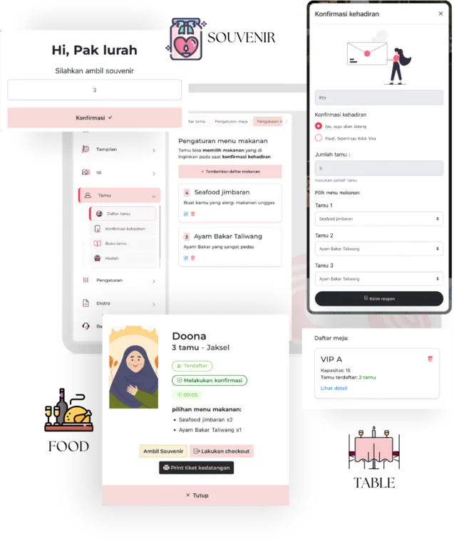 Penukaran souvenir, pengaturan menu makanan, konfirmasi kehadiran dengan pilihan menu, dan daftar meja.